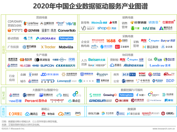 2024新澳門天天開好彩,數據驅動方案實施_suite59.689