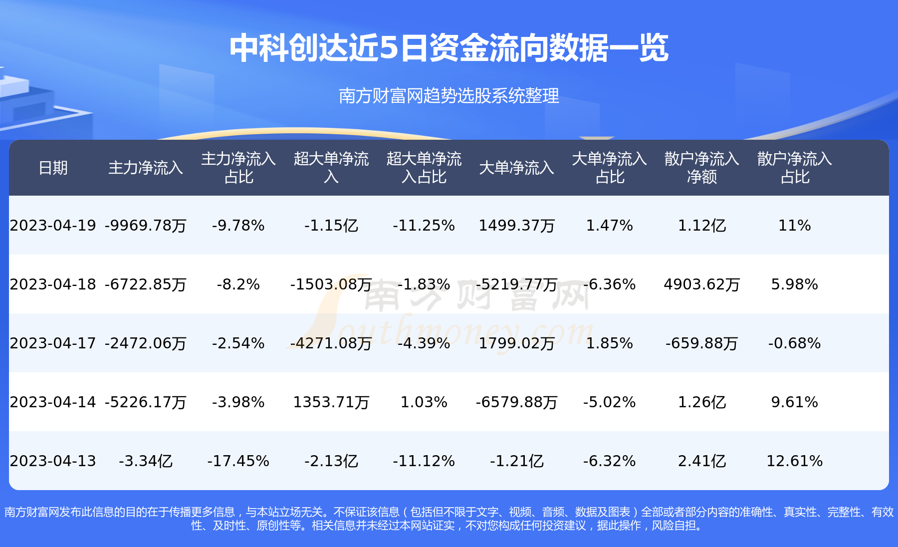 中科創達重大利好，開啟智能生態新時代的新篇章，中科創達開啟智能生態新時代，重大利好迎新篇章