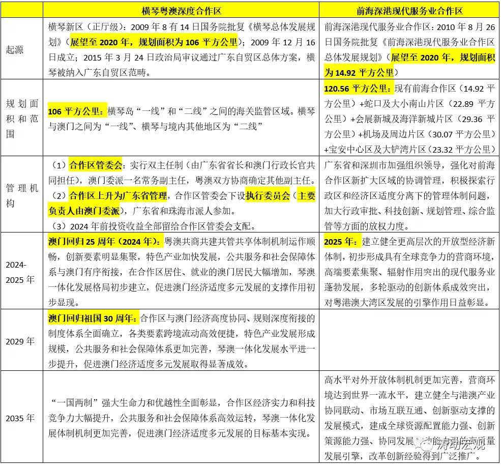 新澳準(zhǔn)資料免費提供,高效計劃設(shè)計實施_X21.882