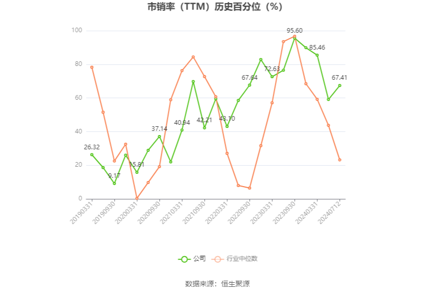 美邦服飾未來展望，2024年的價值騰飛與增長潛力分析，美邦服飾未來展望，揭秘2024年價值騰飛與增長潛力分析