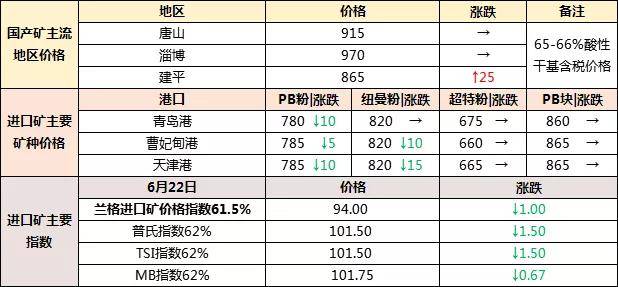 2024澳門天天開好彩大全,迅速執行解答計劃_工具版88.972