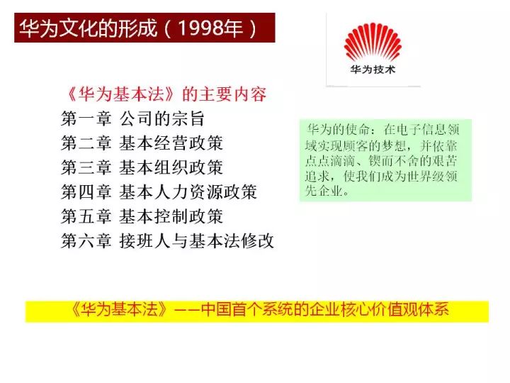 新澳最新最準資料大全,創造力策略實施推廣_豪華版180.300