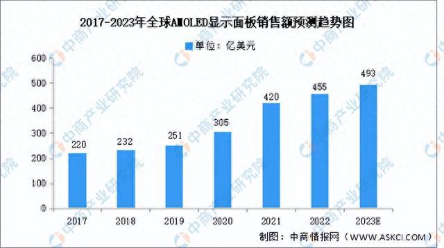 2024新澳門精準資料免費提供,深度策略數據應用_增強版95.579