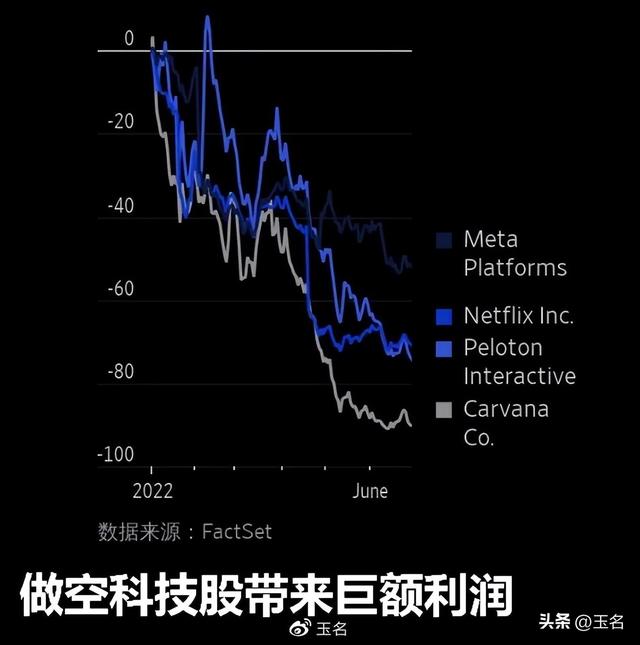 網速科技，利好還是利空股票？，網速科技對股票市場的影響，利好還是利空？