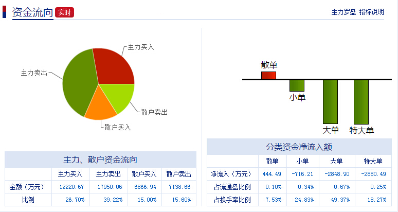 網(wǎng)宿科技還有潛力嗎？深度探討其發(fā)展前景，網(wǎng)宿科技發(fā)展前景深度探討，潛力與未來(lái)展望