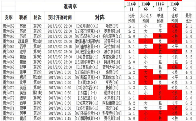 014967cσm查詢,澳彩資料,創新方案解析_豪華款75.411