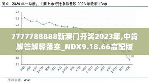 2024新澳三期必出一肖,實地考察數據分析_Mixed22.472