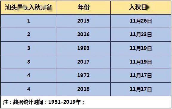 濠江免費資料最準一碼,科學化方案實施探討_創新版37.928