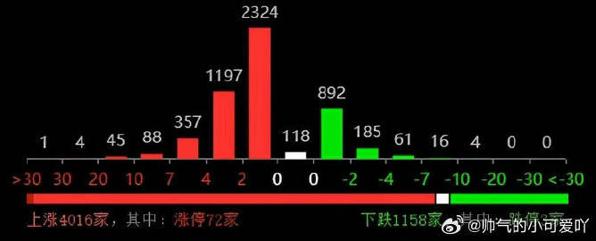 新澳門六給彩下,真實數據解釋定義_8K71.743