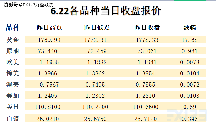 2024新澳天天彩資料免費提供,詮釋解析落實_投資版36.913