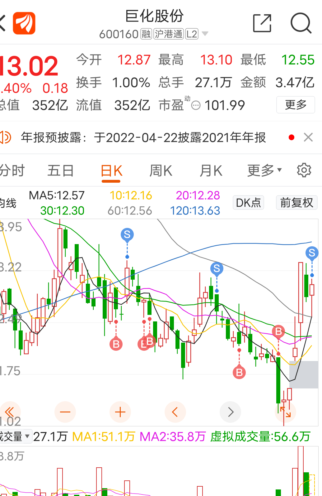 巨化股份，未來10倍牛股的潛力展望，巨化股份，未來潛力牛股展望，有望實現(xiàn)十倍增長