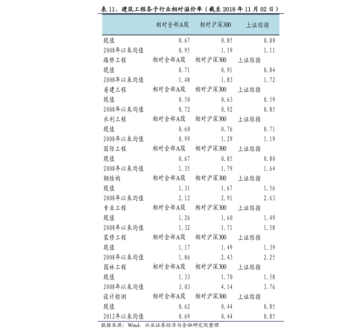 管家婆一票一碼100正確今天,可靠解答解釋落實_標準版46.725