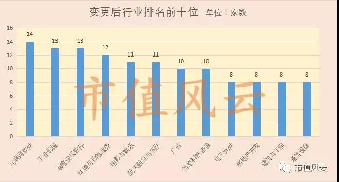 巨化股份重組成功最新消息，開啟企業新篇章，巨化股份重組成功，開啟企業新篇章