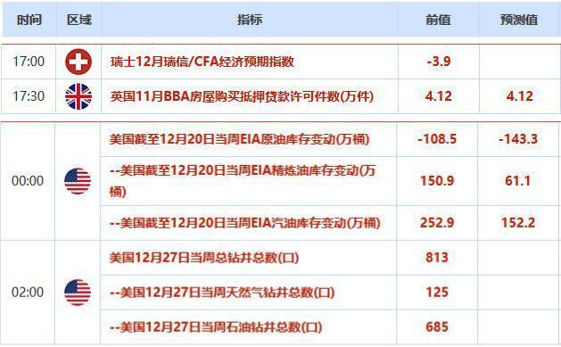 新奧獎近十五期歷史記錄,深入數(shù)據(jù)執(zhí)行應用_尊貴款58.674