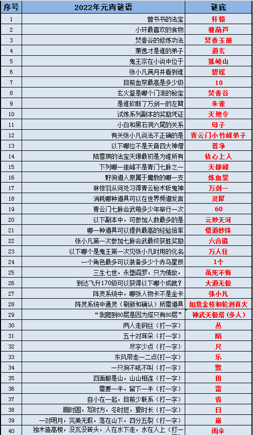 香港最快免費(fèi)資料大全,高度協(xié)調(diào)策略執(zhí)行_社交版80.986