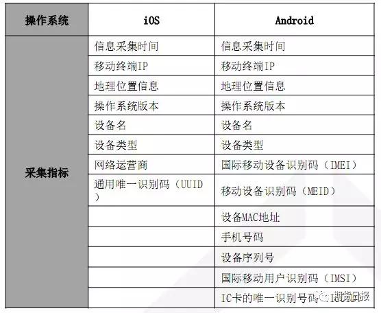 新澳門大眾網官網今晚開獎結果,準確資料解釋落實_win305.210