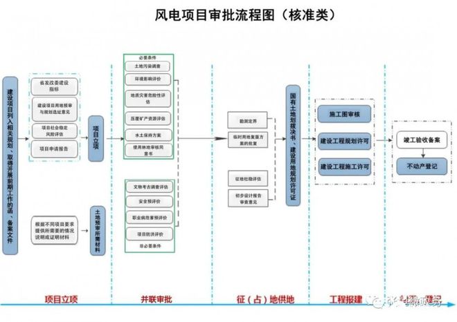 新澳2024年最新版資料,標準化流程評估_C版82.186