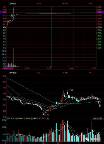 澳門一碼一肖一特一中是公開的嗎,實時解答解釋定義_免費版70.116