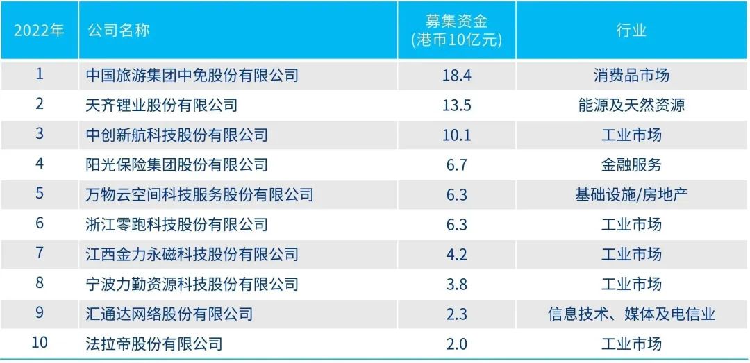 香港資料免費大全 2024年概覽，香港資料免費大全，2024年概覽全景