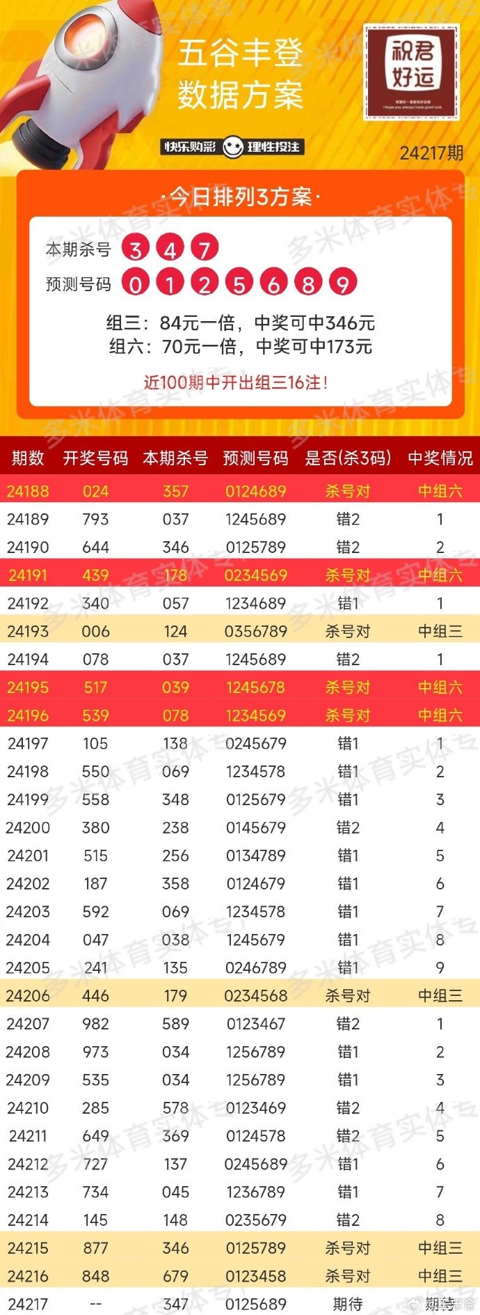 新澳門今晚開獎號碼結果查詢表最新——探索彩票世界的神秘面紗，澳門彩票開獎結果查詢表，揭開神秘面紗的最新探索