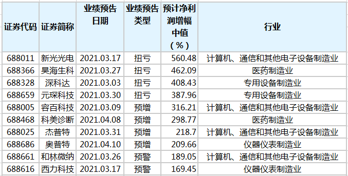 澳門三中三碼精準，一個誤解與犯罪邊緣的話題，澳門三中三碼精準，誤解與犯罪邊緣的探討