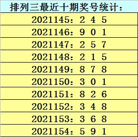 每期必中三中三，彩票策略與心態的重要性，彩票策略與心態，每期穩中三中三的重要性