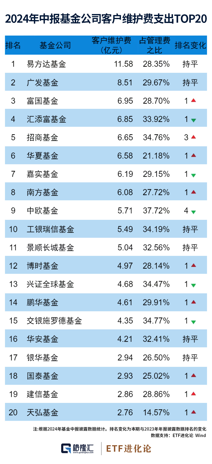 2024年新奧天天精準資料大全概覽，2024新奧天天精準資料大全概覽