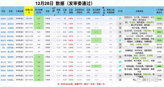 新澳天天開獎(jiǎng)資料大全第153期，警惕背后的風(fēng)險(xiǎn)與犯罪問題，警惕新澳天天開獎(jiǎng)資料背后的風(fēng)險(xiǎn)與犯罪問題（第153期）