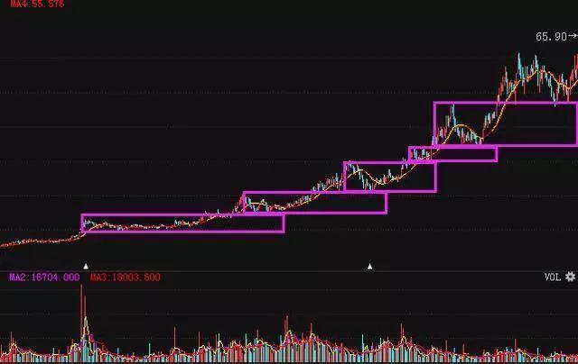 揭秘，低價股中的潛力股，有望于2024年翻十倍——探尋未來投資新機遇，揭秘低價潛力股，探尋未來投資新機遇，預測翻十倍增長于2024年！