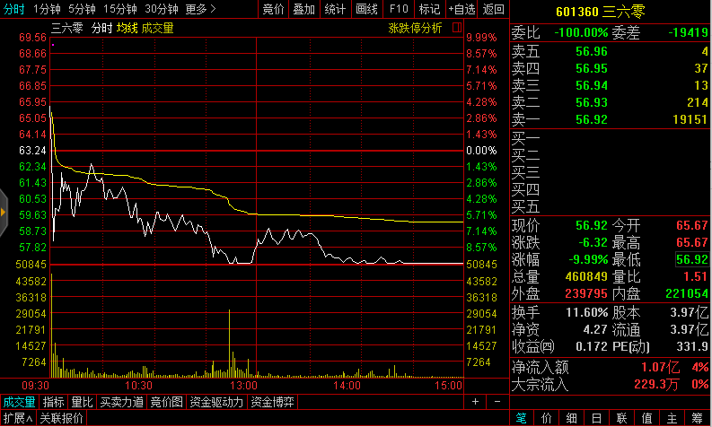 今天漢得信息重組最新消息，重塑企業(yè)價(jià)值，引領(lǐng)數(shù)字化轉(zhuǎn)型浪潮，漢得信息重組引領(lǐng)企業(yè)數(shù)字化轉(zhuǎn)型浪潮，重塑企業(yè)價(jià)值新篇章