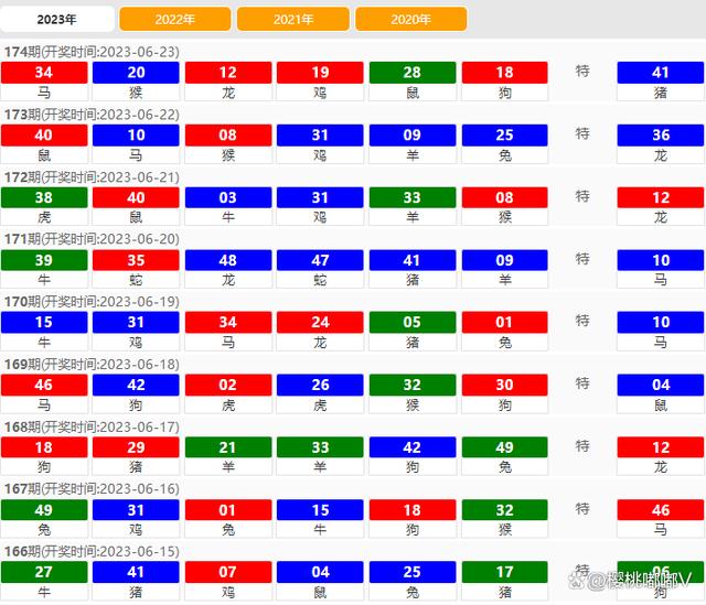 澳門開獎結(jié)果2023，探索與解析，澳門開獎結(jié)果2023深度解析與探索