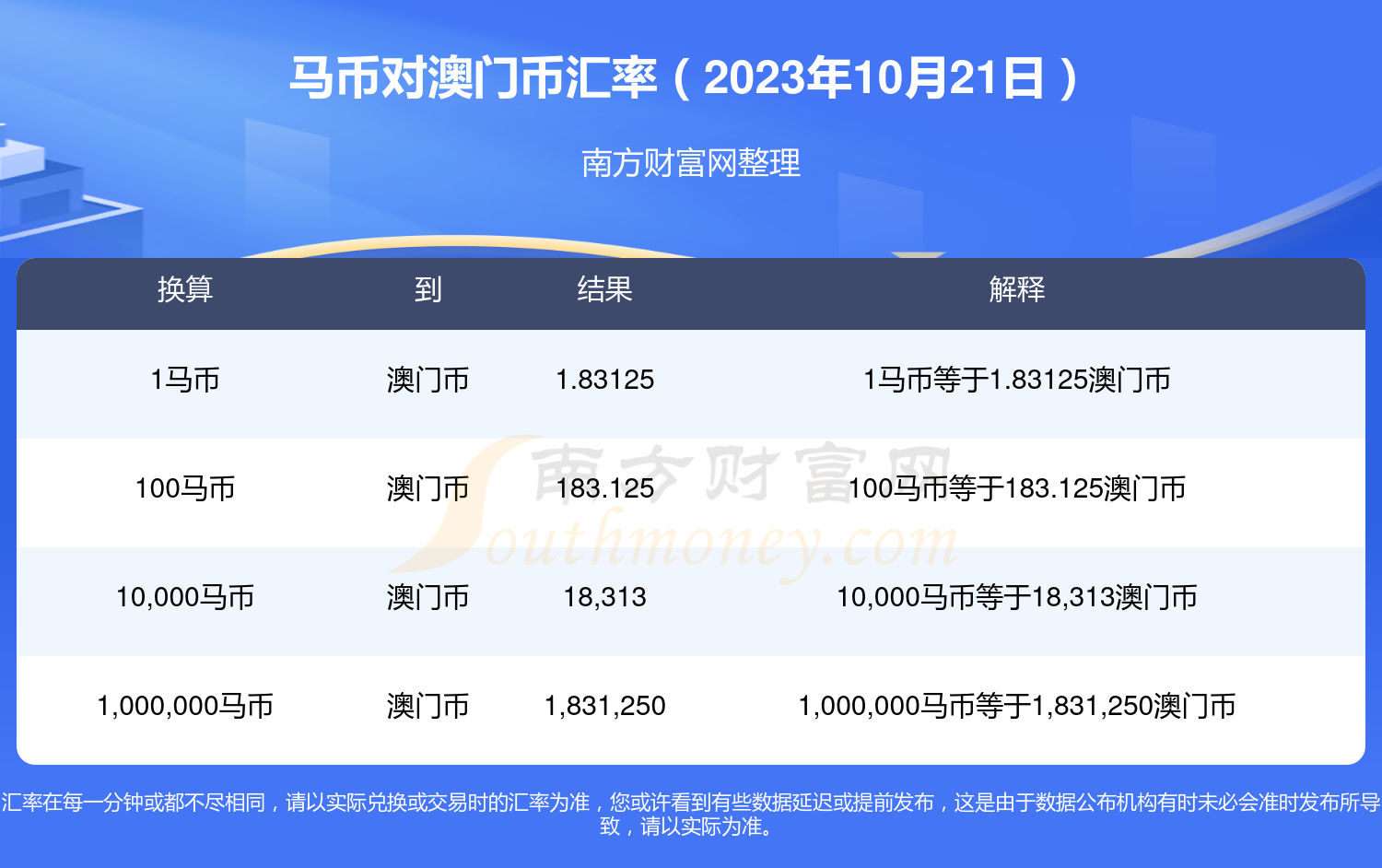 關于澳門特馬開獎結果，警惕違法犯罪風險，澳門特馬開獎結果背后的犯罪風險警惕