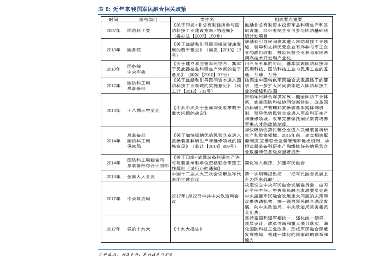 關于澳門彩票的走勢圖與未來展望，一個關于犯罪與法律的話題，澳門彩票走勢分析與未來展望，犯罪與法律視角探討