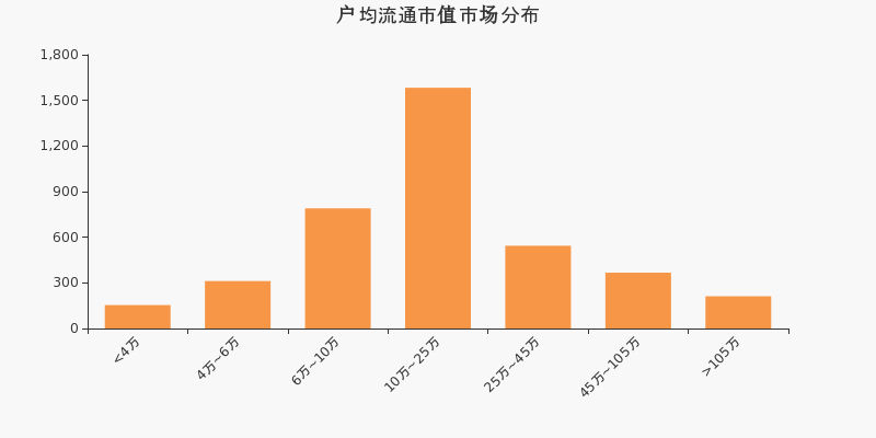 神秘旅人 第14頁(yè)