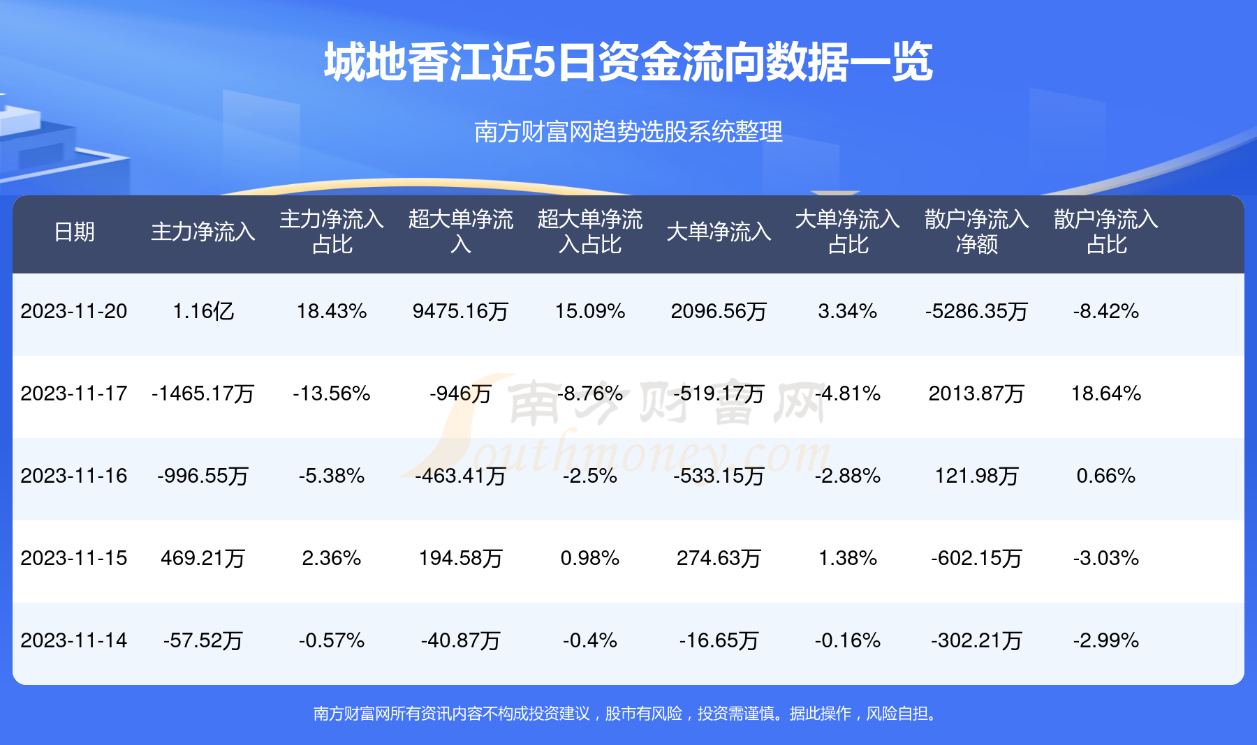 城地香江停牌轉(zhuǎn)股，深度解析與影響探討，城地香江停牌轉(zhuǎn)股深度解析及其影響探討