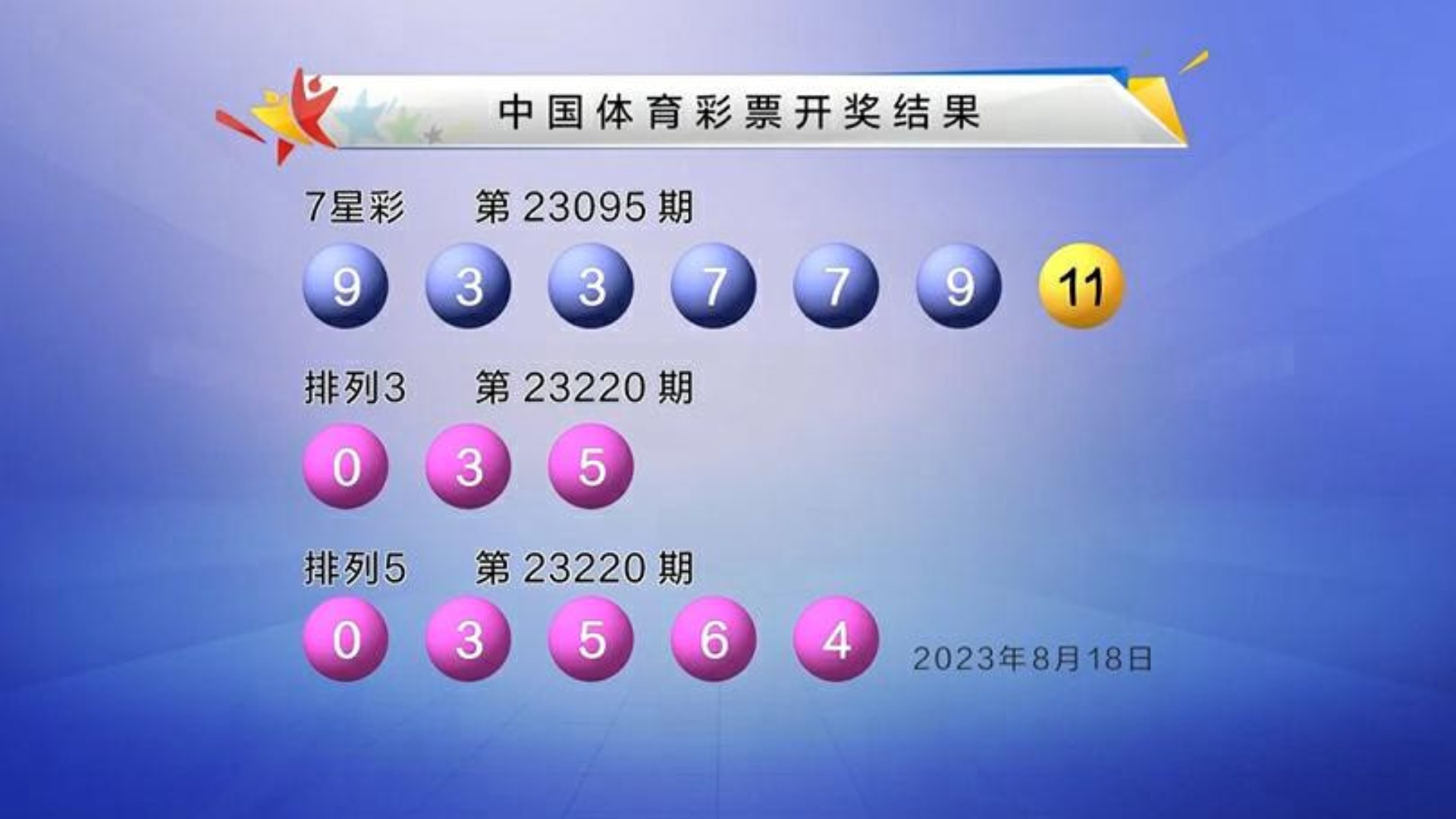 澳門今晚開獎結果查詢——最新動態與解讀，澳門今晚開獎結果查詢，最新動態解讀及中獎信息速遞