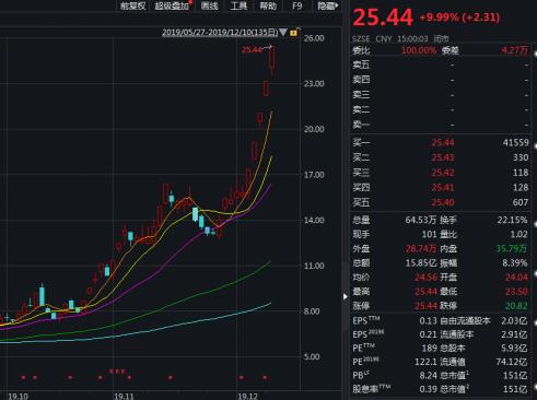 hanjunhao 第12頁