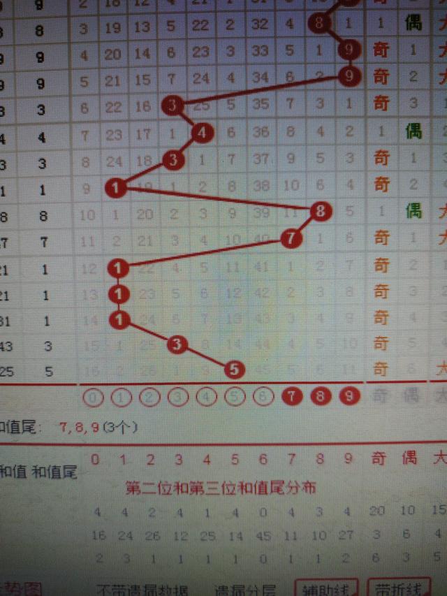 二四六香港資料期期準千附三險阻，深度解析與應對之道，深度解析應對香港期期準千附三險阻之道