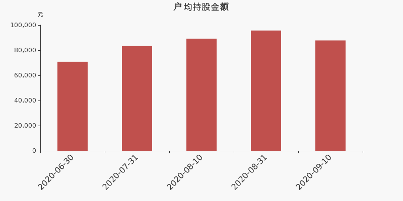 兆日科技，主力流出的背后故事，兆日科技主力流出背后的故事揭秘