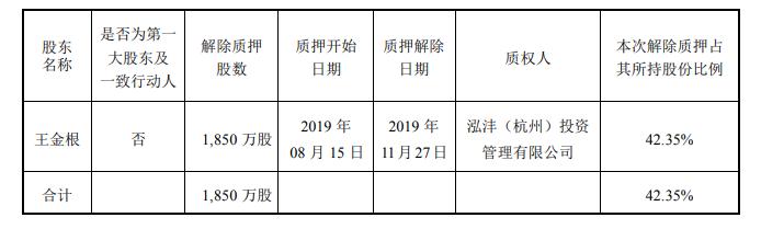 金財互聯目標價60元的投資邏輯與市場展望，金財互聯目標價60元，投資邏輯與市場展望分析