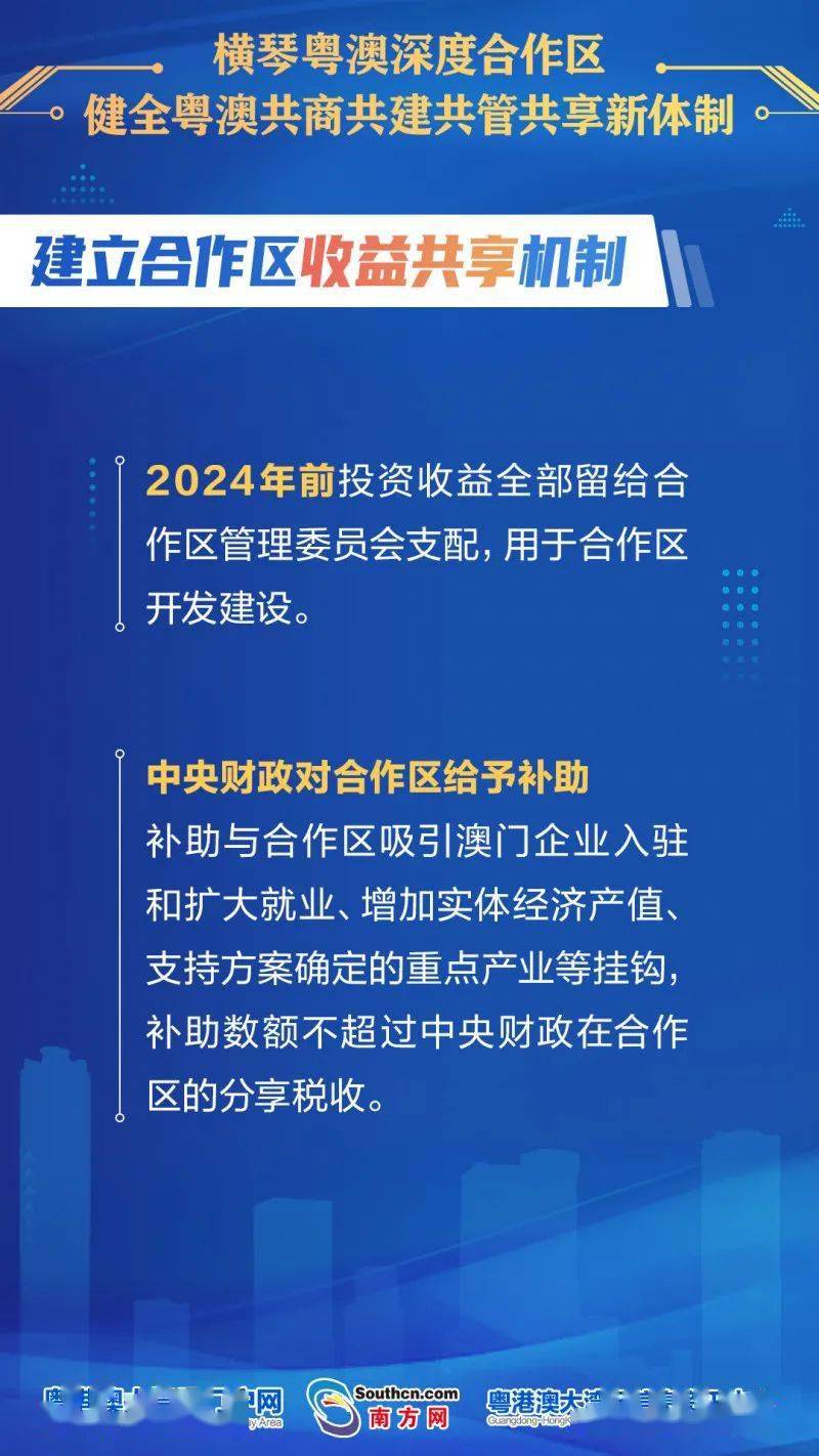 2024年新澳免費資料大全,新興技術推進策略_創意版46.937