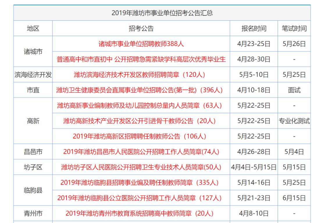 香港內(nèi)部最精準免費資料，揭秘與探索，香港內(nèi)部精準免費資料揭秘探索之旅