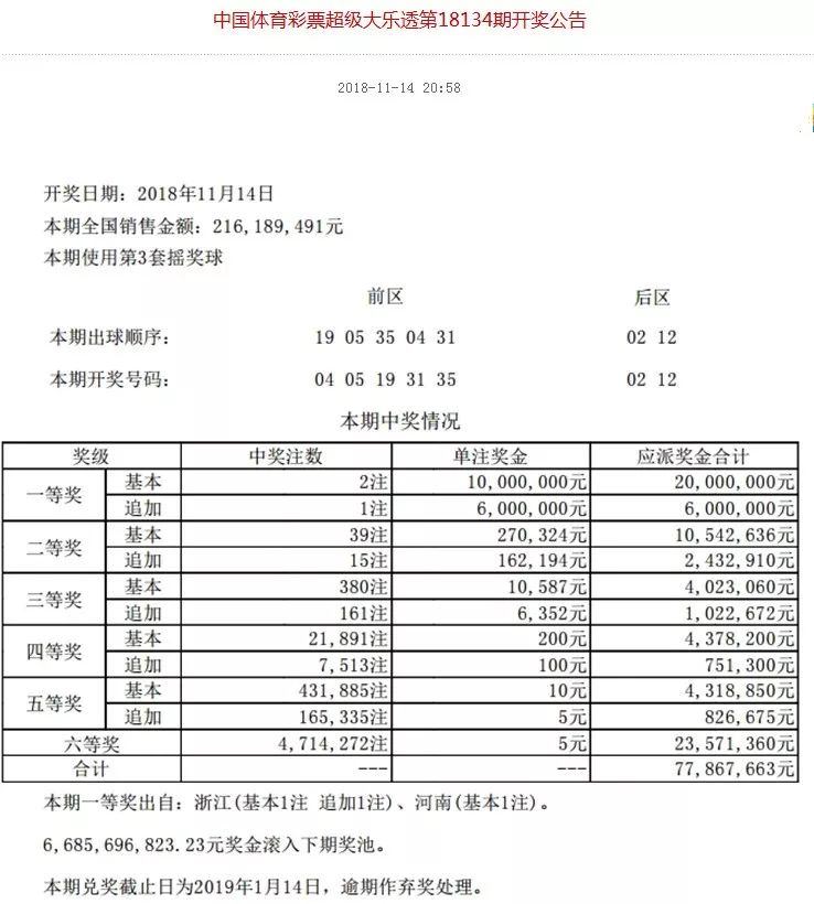 港彩二四六天天開獎結果,創新解析方案_R版65.925