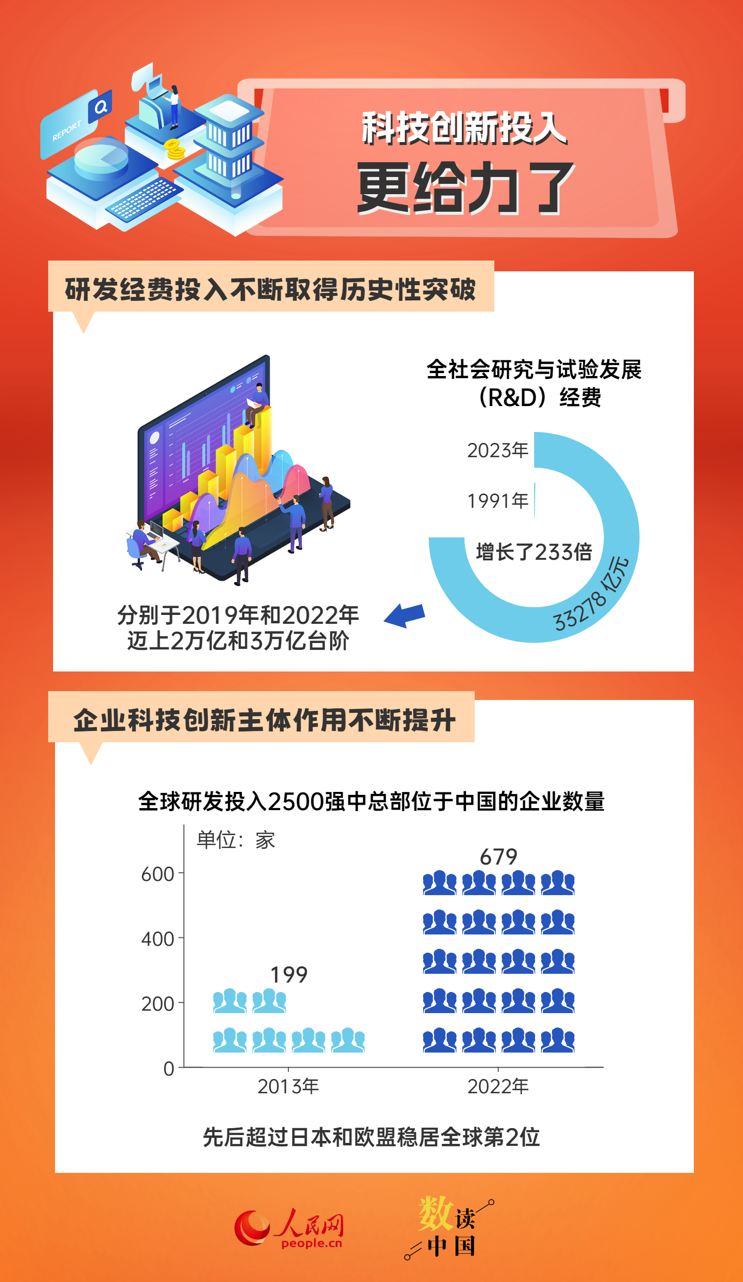 大贏家免費公開資料澳門,環境適應性策略應用_M版65.781