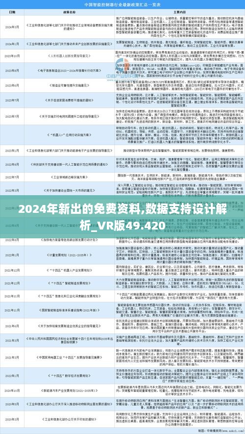 2024年正版資料免費(fèi)大全視頻,快速實(shí)施解答策略_pro32.640