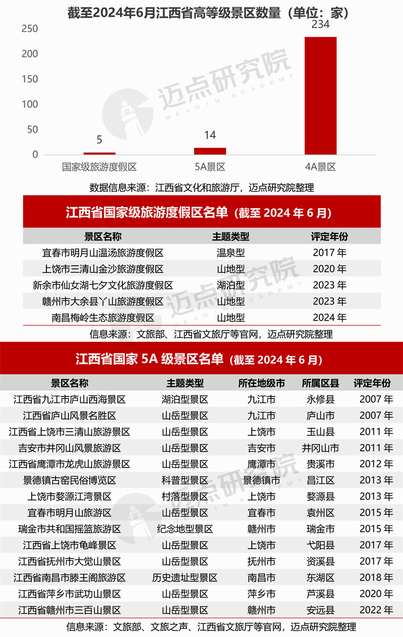 2024年正版4949資料正版免費(fèi)大全,可持續(xù)發(fā)展執(zhí)行探索_3DM60.228