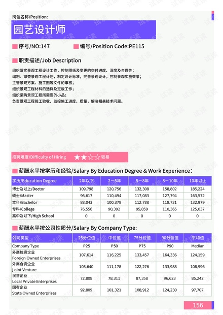 2024年天天彩資料免費大全,深層數據策略設計_運動版23.255