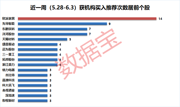 友阿股份，能否重返20元之巔？，友阿股份，重返20元之巔的展望