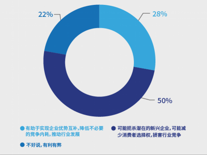 chenhaoqian 第13頁