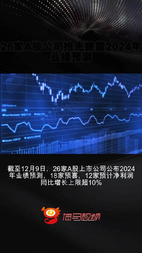 友阿股份2024年目標價的深度分析與展望，友阿股份2024年目標價的深度解析與未來展望